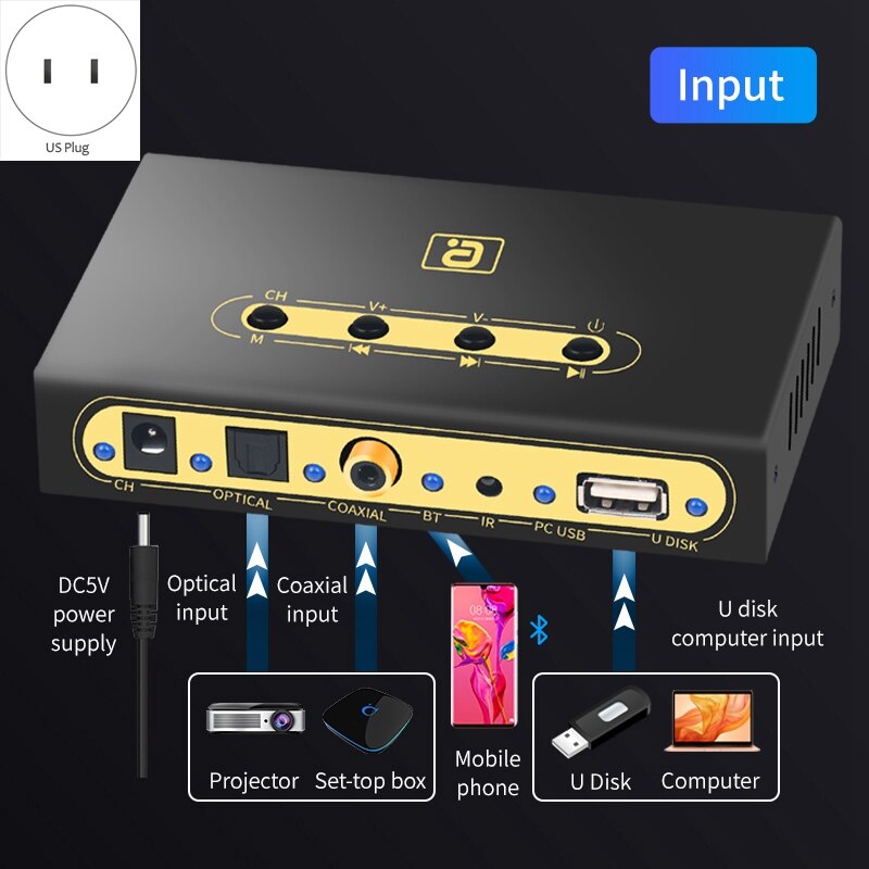 5.1ch audio-decoder, drahtloser bluetooth 5.0- empfänger, dts  ac3- adapter, optischer/koaxialer u-play-pc-usb-konverter