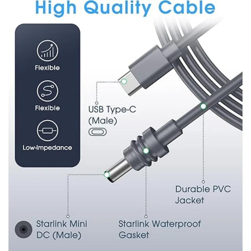 for StarLink Space-x Mini USBC To D Cable 2/3/5/10m Waterproof Overload Short Circuit Protection SPX MINI Type-C To DC Cable