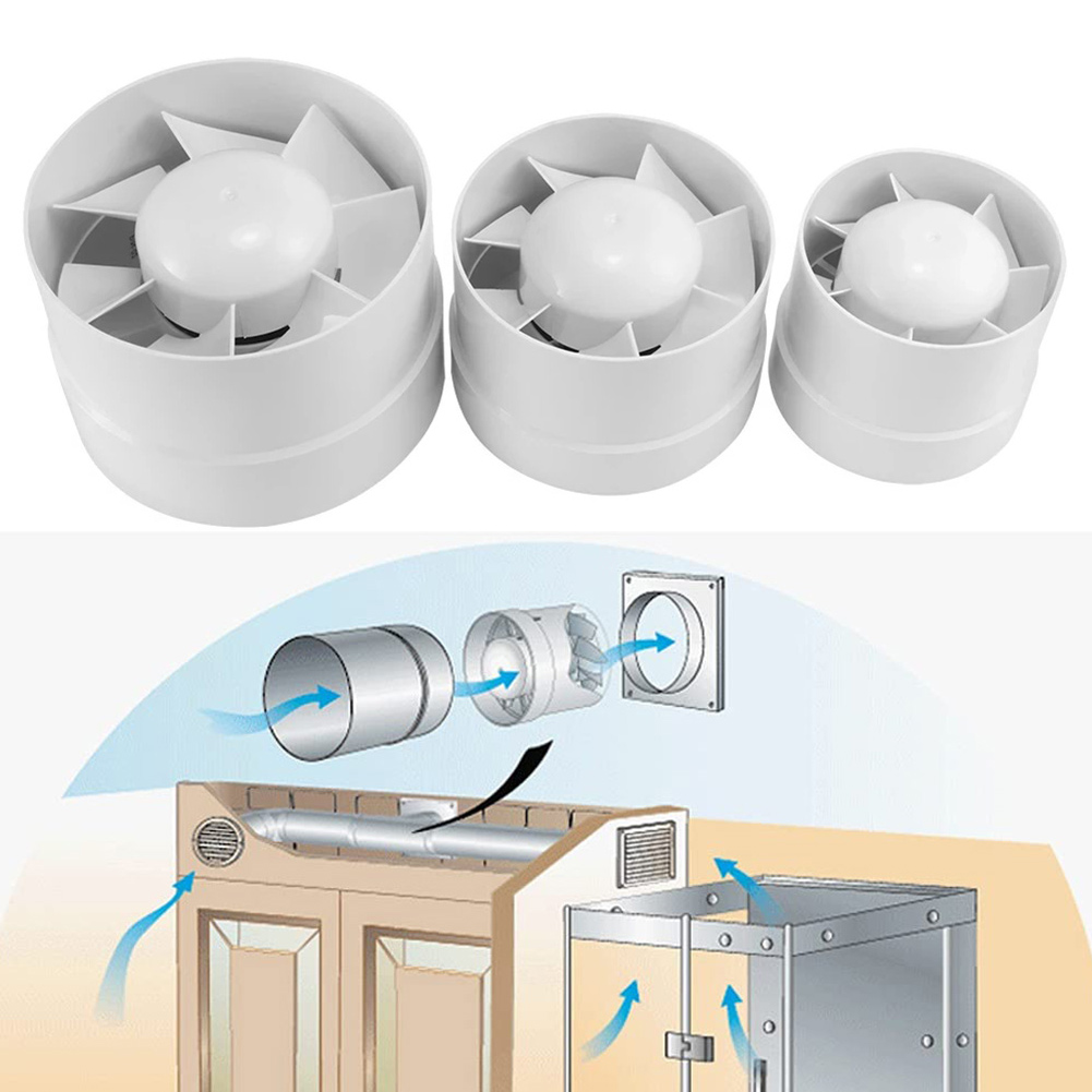 4/5/6 Inch 100/125/150Mm In-Line Afzuigventilator Met Laag Geluidsniveau Luchtventilator Badkamer Keukenventilator Windvolume