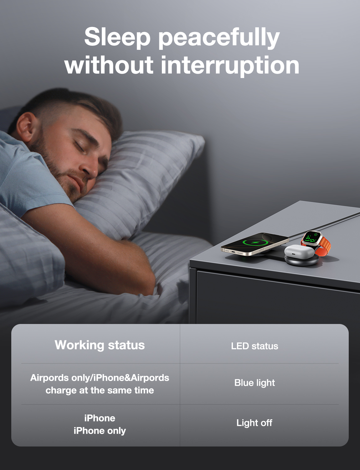 AUFU 3-in-1 draadloos laadstation Snel magnetisch opvouwbaar reisladerstation voor iPhone 16 15 14 Pro Apple Watch Airpods