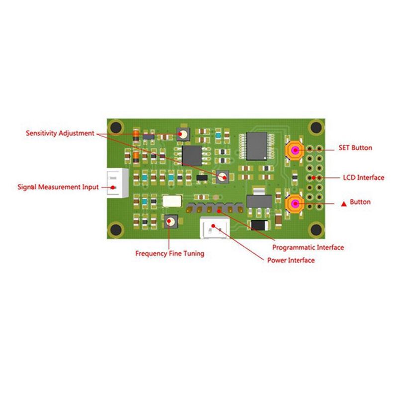 1MHz-1.2GHz RF Frequency Counter Tester PLJ-0802-E Digital LCD Screen Display Meter for Ham Radio DC 9-12V