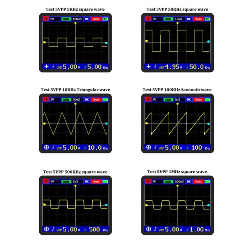 DSO FNIRSI PRO Digital Oscilloscope 5M Bandwidth 20Msps Sampling Rate Handheld Portable Oscilloscope For Auto Repair