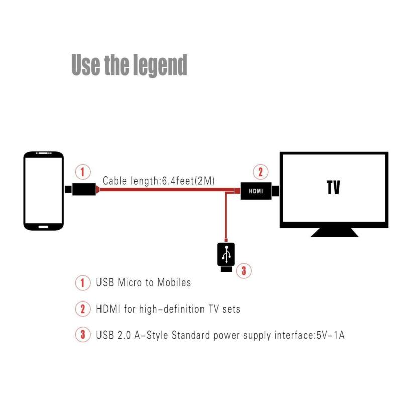 Micro USB Naar HDMI 1080 P HD TV Kabel Adapter Android Smart Voor Xiaomi Redmi Note 5 Pro Android Samsung s7 Micro Charger