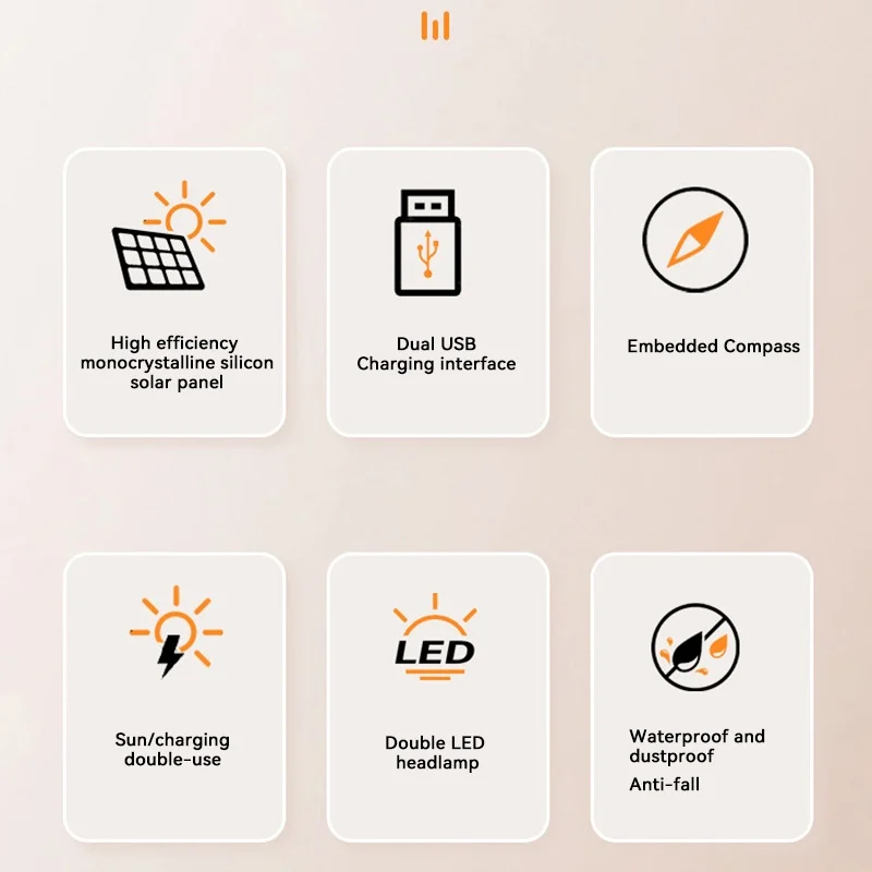 Xiaomi 200000 Cargador portátil de gran capacidad Solar Power Bank mAh Compatible con IOS Android USB-A y USB-C de carga rápida