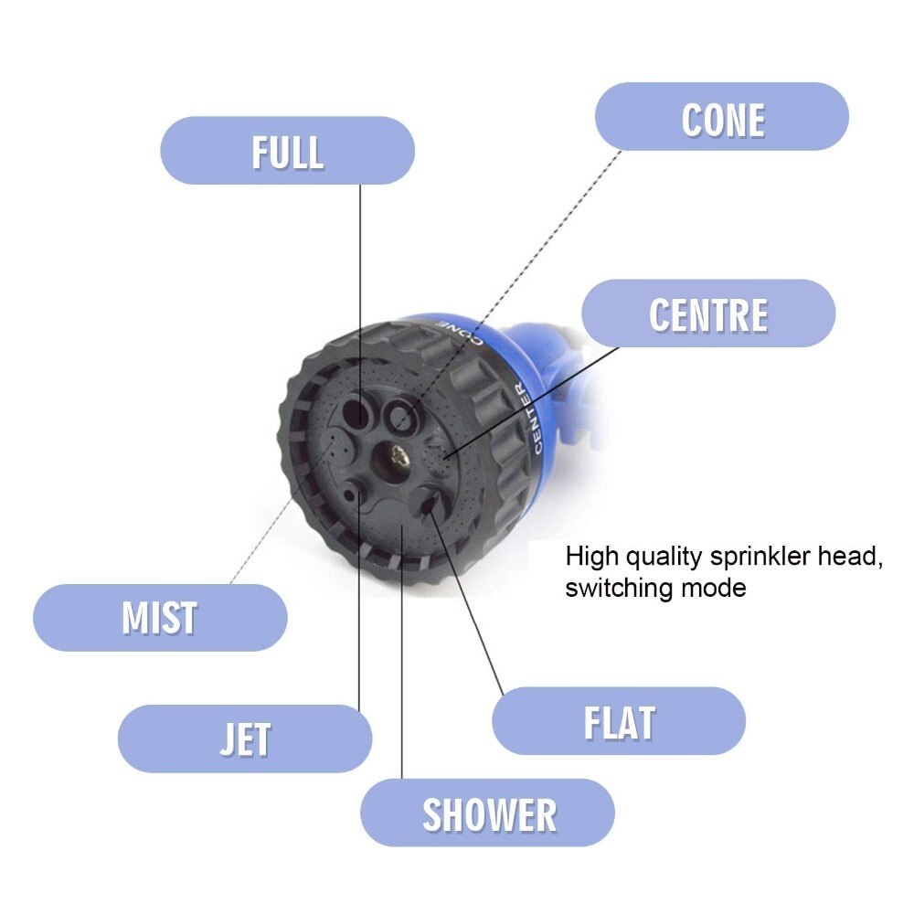 VEHHE 25FT-250FT magic Water hose Flexible Expandable Hose for Outdoor Garden Lawn Car Watering Plants GardenWash Spray