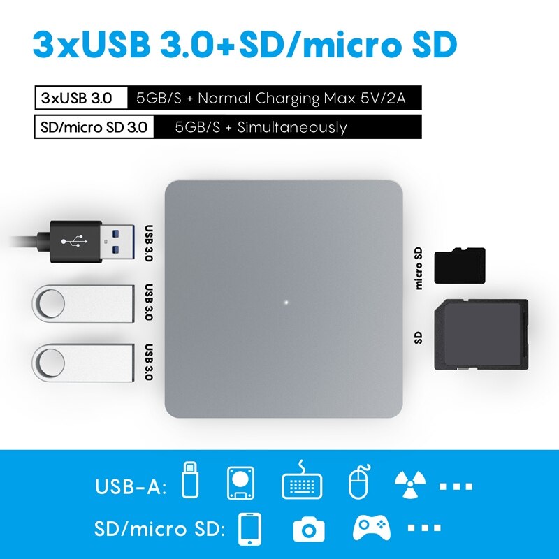 USB3.1 Type C Hub USB C Hub Expands HDM VGA RJ45 11-In-1 Docking Station