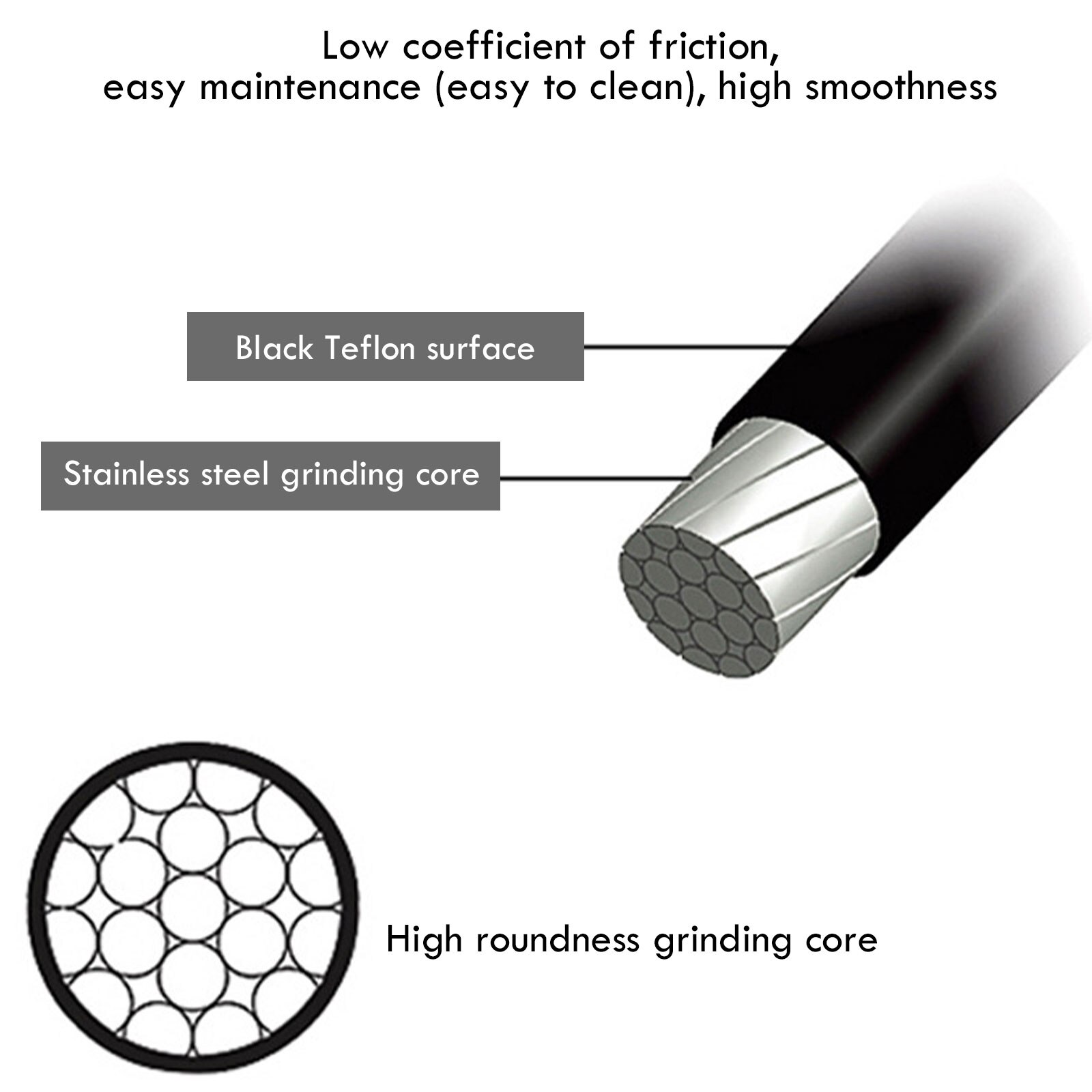 2 Coated Variable Speed Bicycle Cables For Mountain Bike Gear Lever Front And Rear Continuous Cables 2100mm 1550mm 1700mm 1100mm