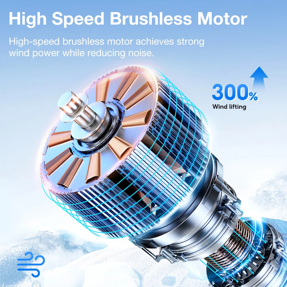 Summer Cooling Portable Handheld Turbo Fan 13000RPM 199 Gears Super Strong Wind 6500mAh Long Battery Life Outdoor Camping Tools