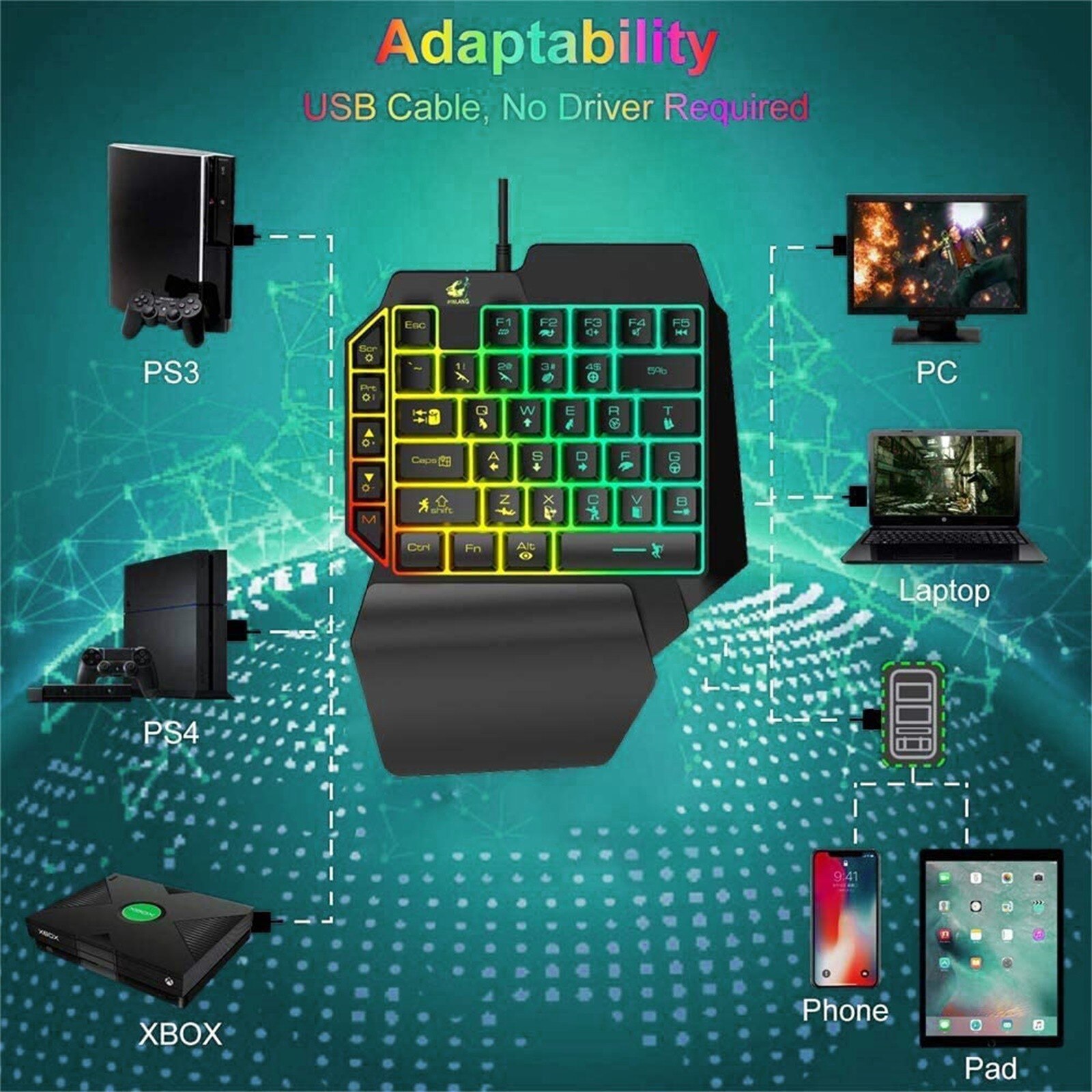 Gaming Keyboard Mouse Gamer Set 3200DPI RGB Backlit Computer Mouse Ergonomics Keyboard Gaming Mouse For PC Laptop Games In stock