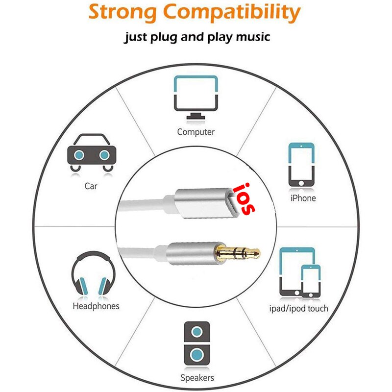 Voor Lightning Naar 3.5 Mm Jack Audio Kabel Auto Aux Voor Iphone 7 8 X Xs Xr Adapter Audio Transfer male Naar Male Aux Hoofdtelefoon Kabel