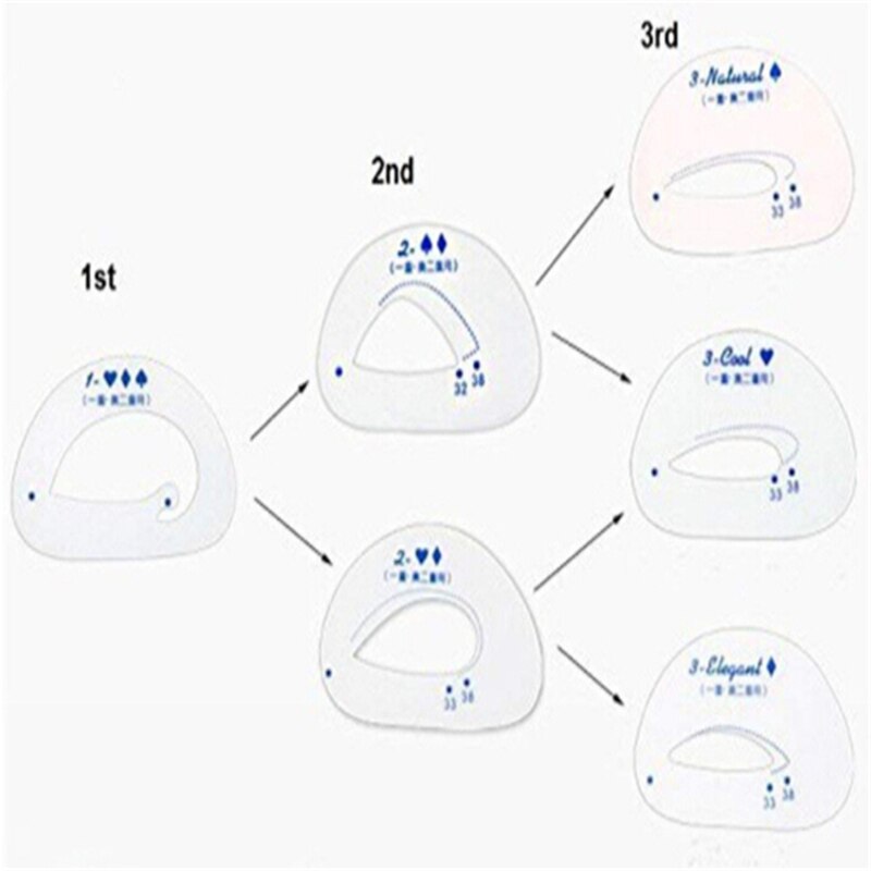 Eyeliner Stencil Cat Eye Fish Tail Double Wing Eyeliner Stencil Models Template Shaping Tools Eyebrows Template Card DIY