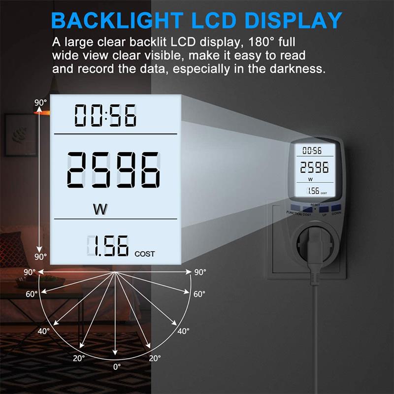 Wit Britse Plug Power Metering Socket Power Monitor Smart Facturering Socket Power Monitoring Diagram Meten Socket Analyzer