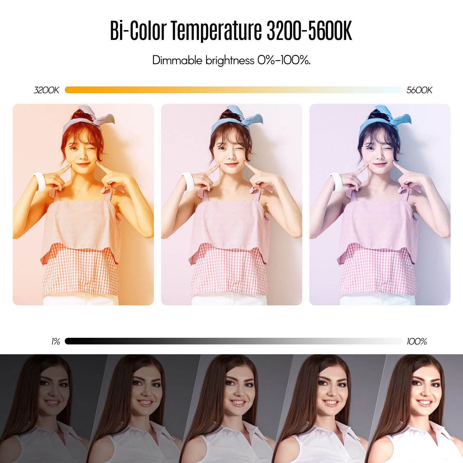 Andoer LED Video Licht Auf-Kamera Licht Tafel 416 Perlen 3200-5600K 1/4 Zoll Schraube See Kalt schuh Ball Kopf für draussen Fotografie