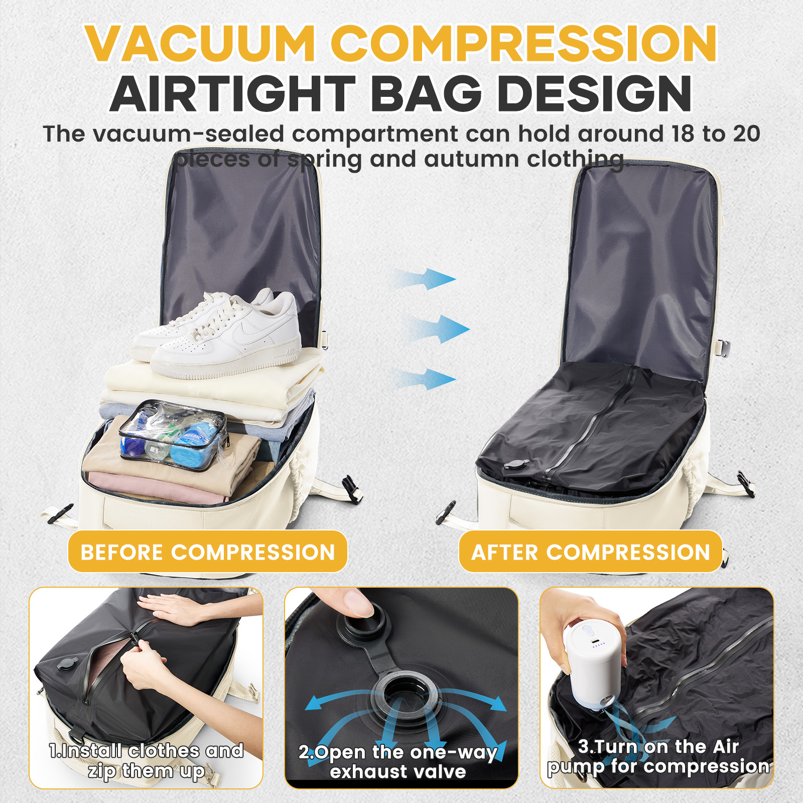 Ryanair sac à dos voyage cabine avion 40x20x25, sac à dos de compression sous vide Air, femmes hommes sac à dos sac pour ordinateur portable d'affaires sac à main