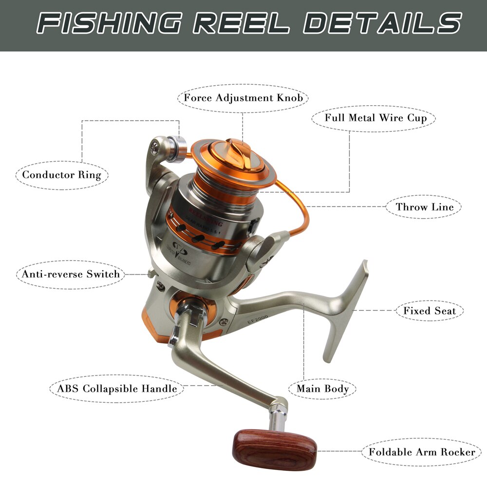 Fishing Rod Combo And Reel Kit Carbon Fiber Telescopic Spinning Portable Fishing Pole With Line Lures Hooks Beads Swivels Sinker