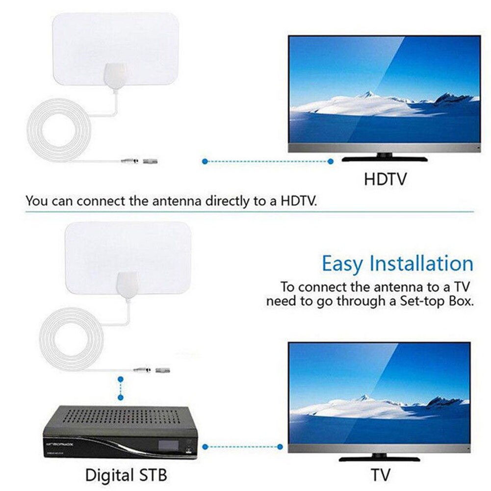 TV Digital Without Amplifier Mini HD HDTV White Antenna 200 Mile Range Skylink Durable Plastic Indoor Portable 1080P