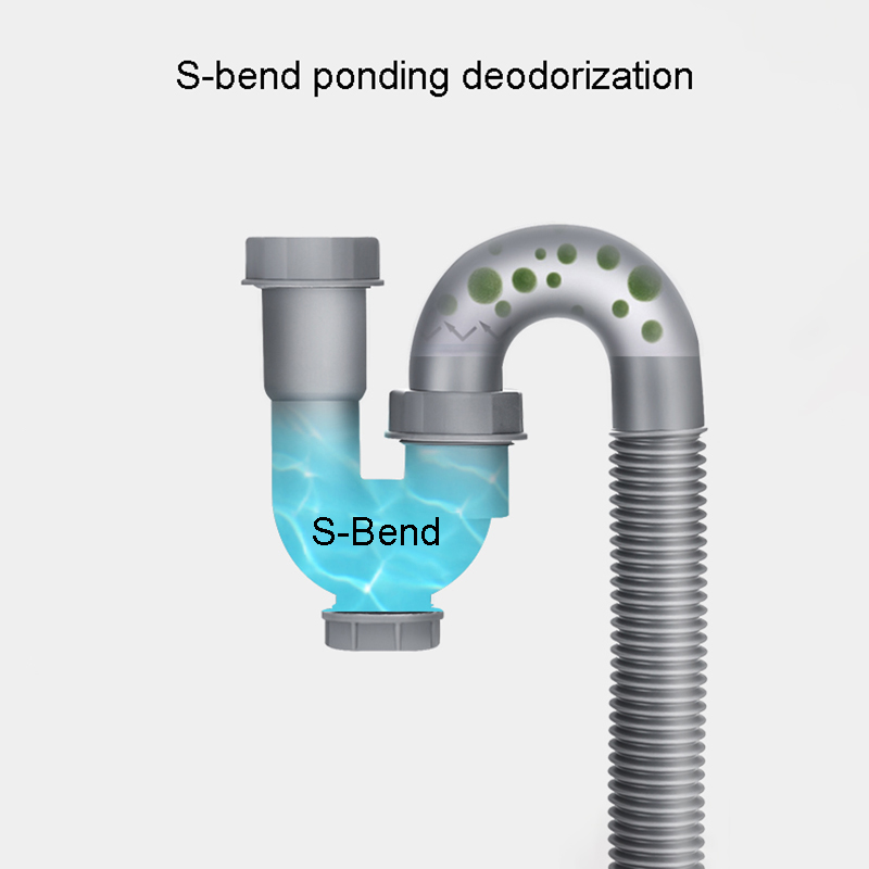 Abs Wastafel Afvoer Slang 32Mm Universele Flexibele Tubing Aanrecht S-Bocht Deodorant Downpipe Badkamer Sanitair Slang Accessoires