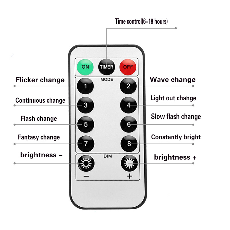 Wedding Party Backdrop Curtain 3*2/3*3m 300 LED Fairy String Light Drapes Birthday Christmas Mariage Outdoor Home Decoration