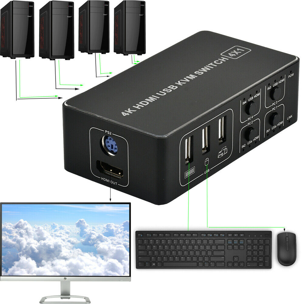 4K Stable Aluminum Alloy Ultra HD KVM Switcher USB for Plug And Play 4 Port Hub For Mouse Keyboard Computer