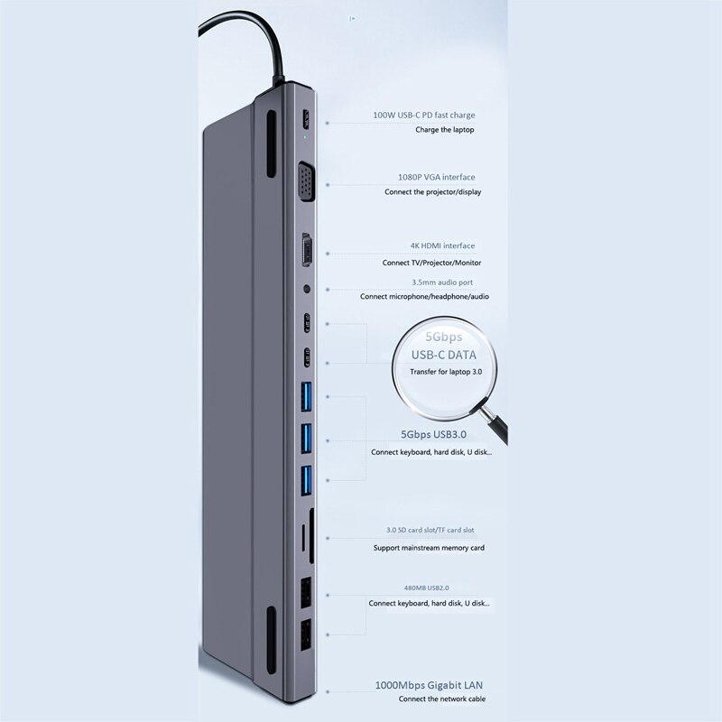 USB C centro, 14 in 1 Multifunzionale Tipo-C attracco stazione Gigabit Scheda di Rete per PC Del computer Portatile