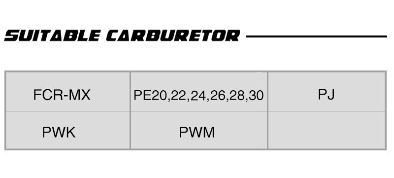 Zsdtrp Carburateur Trage Pilot Jet Vice Injector Nozzle Voor Pwk Pwm Pe 20 22 24 26 28 30 Pj FCR-MX Carburateur