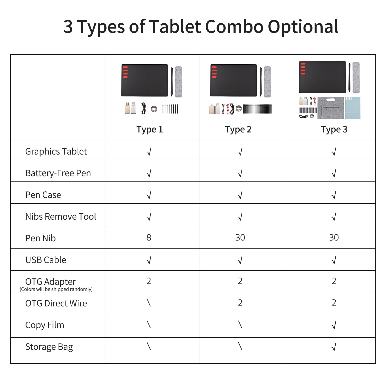 T505 Graphics Drawing Tablet Ultralight Art Creation Sketch Battery-free Stylus 30 Pen Nibs 8192 Levels Pressure 8 Shortcut Keys