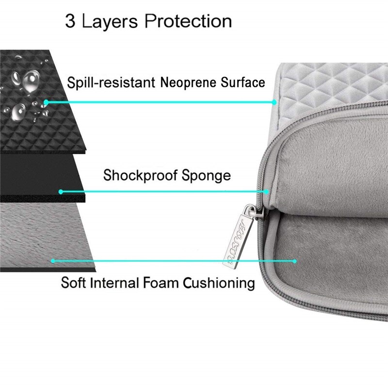 MOSISO Laptop Sleeve 13-13.3 inch for MacBook Air Pro Retina - Waterproof Neoprene Notebook Bag