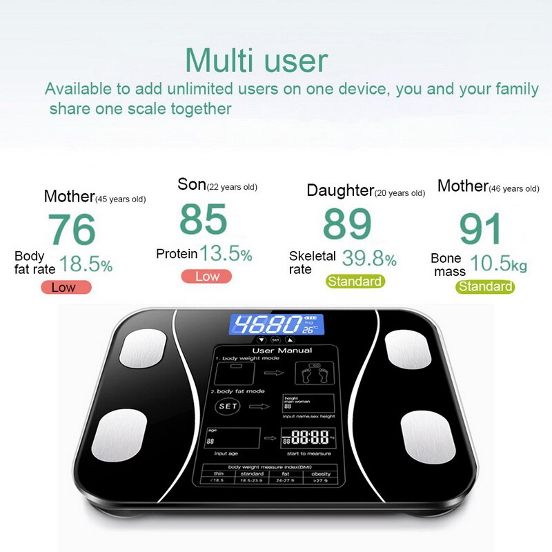 Bluetooth kropsvægt skalaer trådløst digitalt badeværelse vægt vægt kropssammensætning vægtning