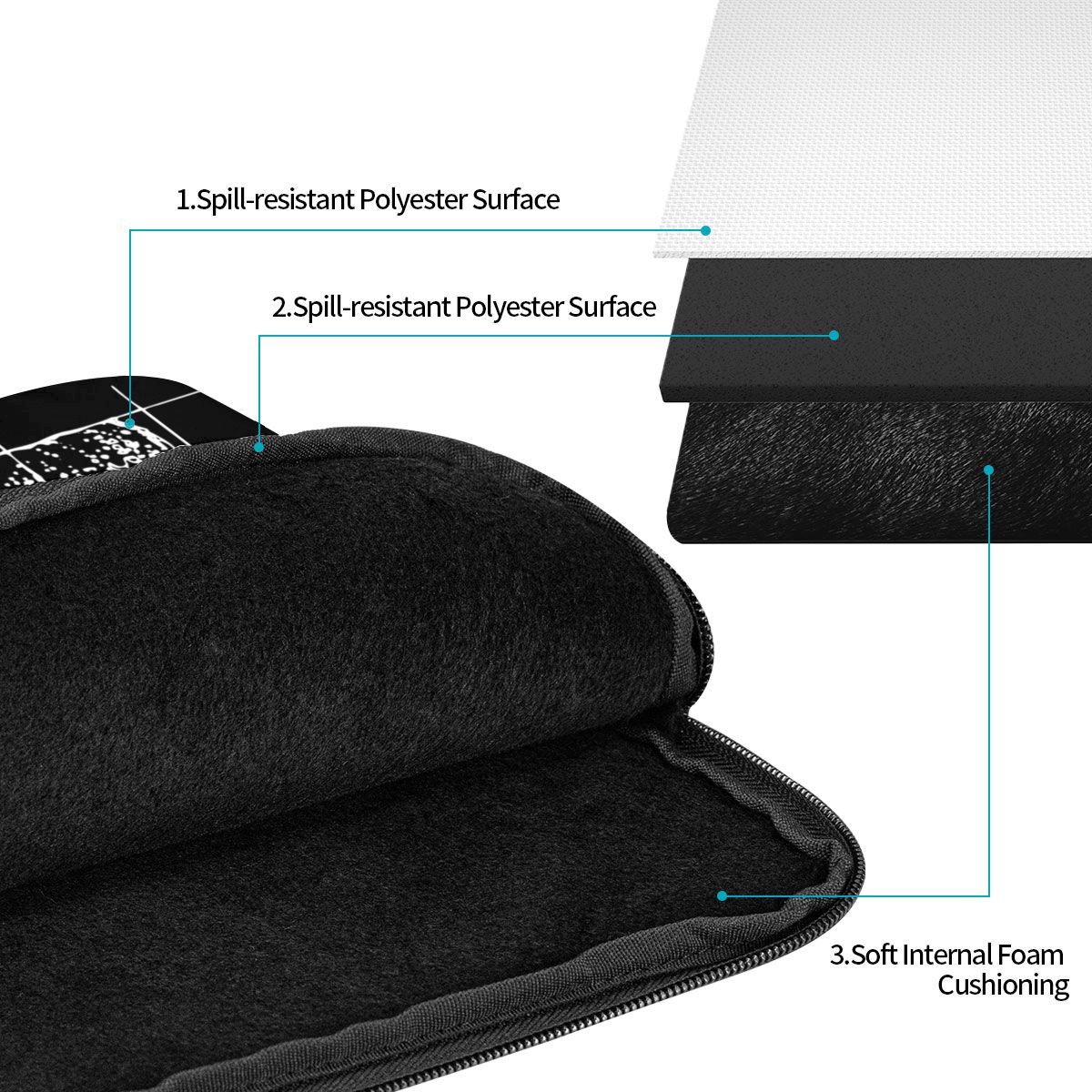 Torba na laptopa etui na notebooka Hokusai spotyka się z sekwencją Fibonacciego złoty podział rękaw komputerowy matematyka odporna na wstrząsy torba na Macbook