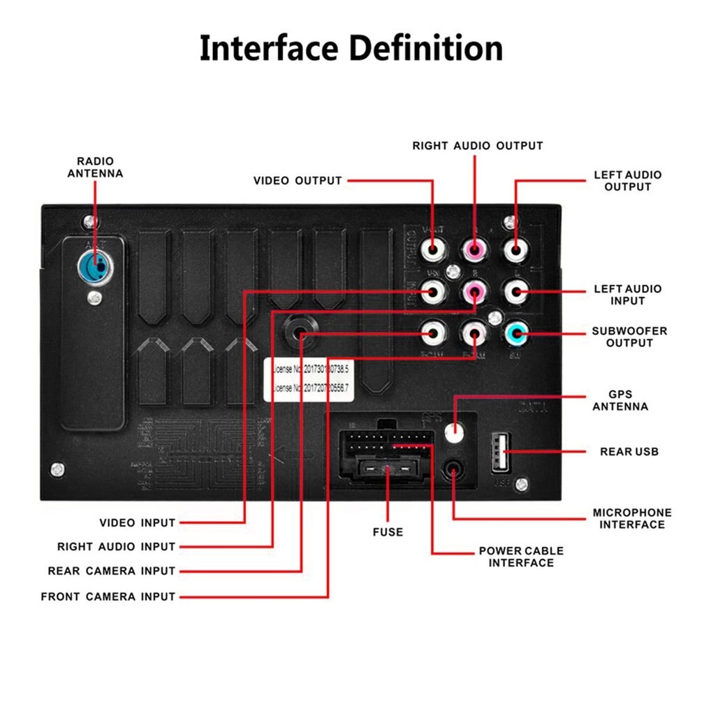 Pantalla Capacitiva T Ctil Para Android Reproductor Dvd Wifi Conexi N Gps Navegaci N Fm Am