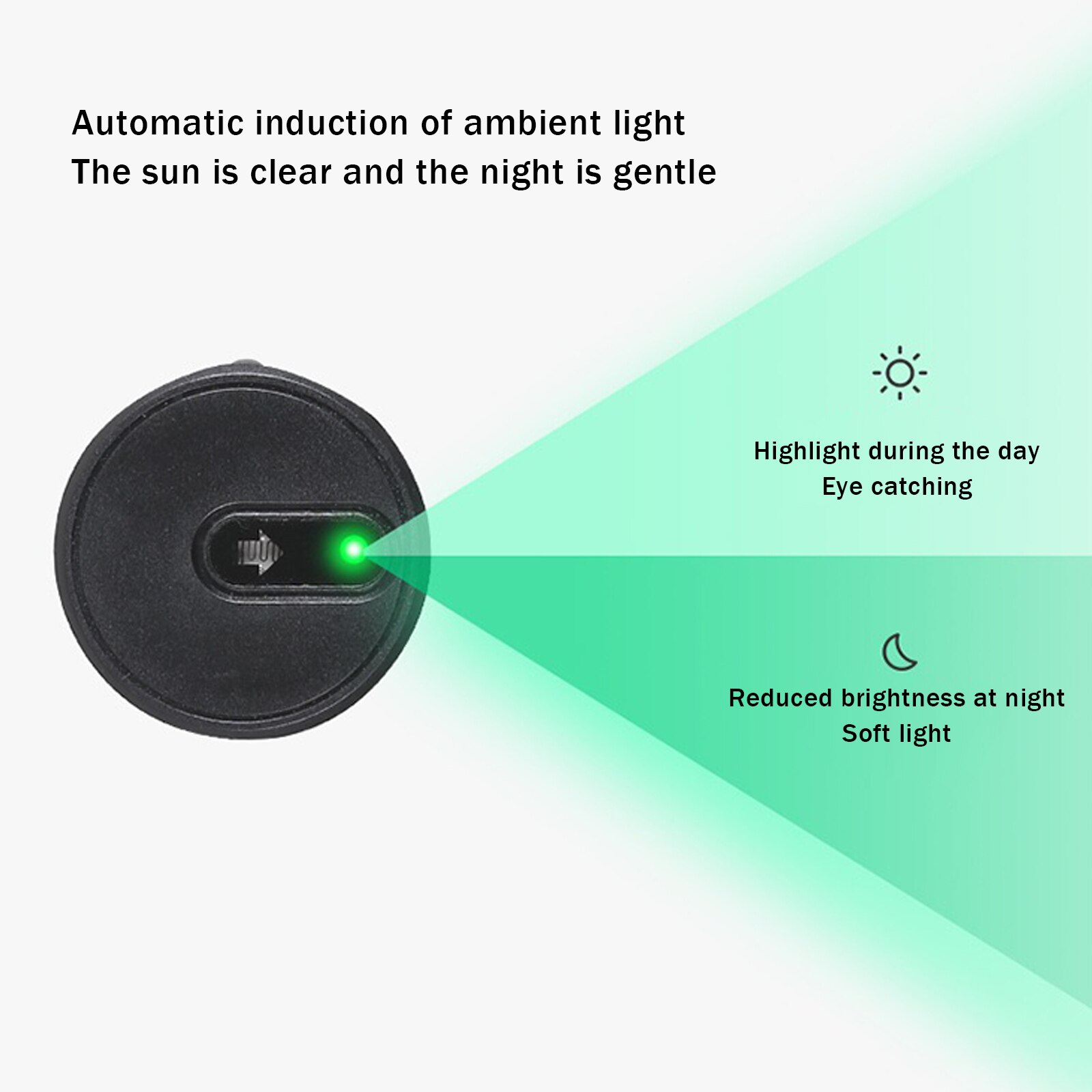 Car Lane Departure Warning Assist System LED Projection Light Anti-collision Car Safety Driving Universal for Cars/SUV/Truck