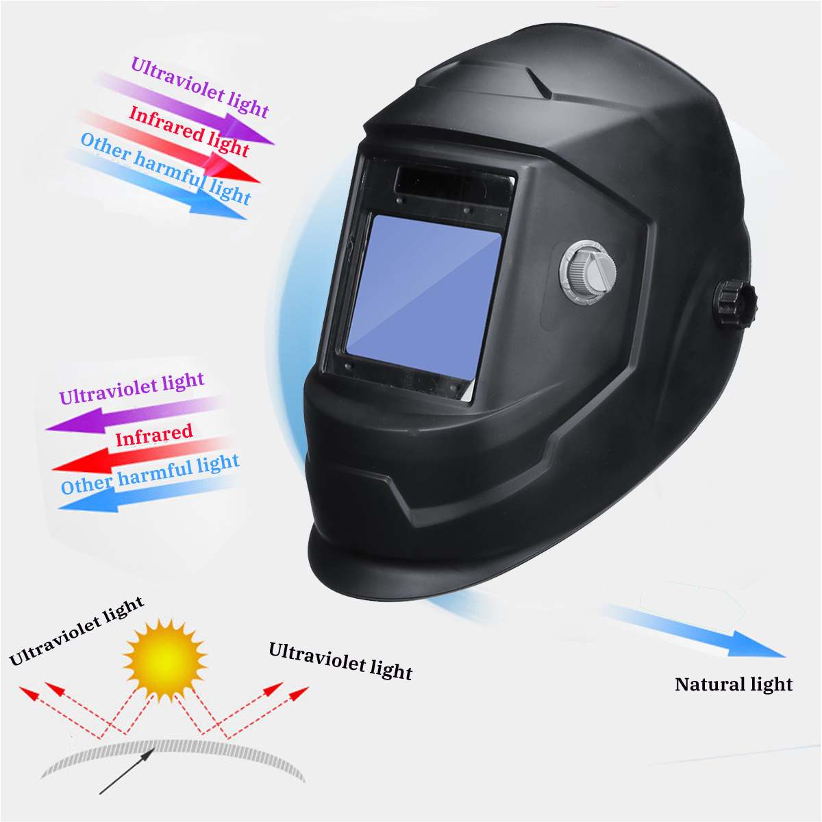 Solar Power Auto Darkening Adjustable Shade Range DIN 9-13/Rest DIN 4 Welding Helmet Large View Area Arc Tig Mig Welders Mask