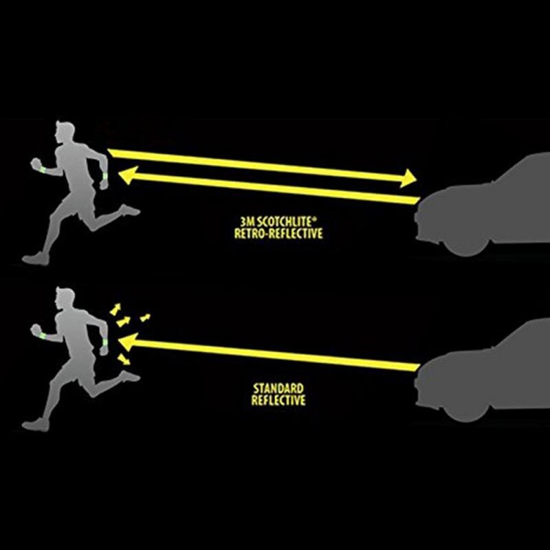 Reflektierende Bands Armbinde Armbinde Knöchel Bein Riemen Sicherheit Reflektor Band Riemen für Nacht Joggen gehen Radfahren