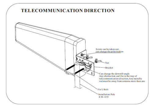 LTE FDD 700MHz-2700MHz Wide-Band Log Periodic Yagi Antenna For Huawei E5172 B593 B315 B880 E5186 4g router