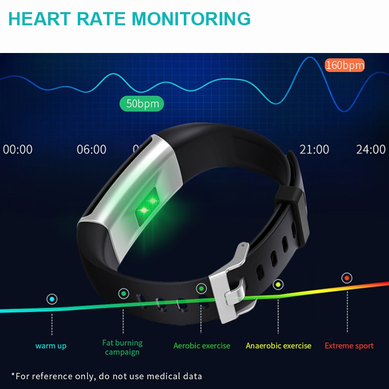 Smart armbånd smart armbånd blodtryksmåling smart band fitness tracker pulsmåler bluetooth påmindelse