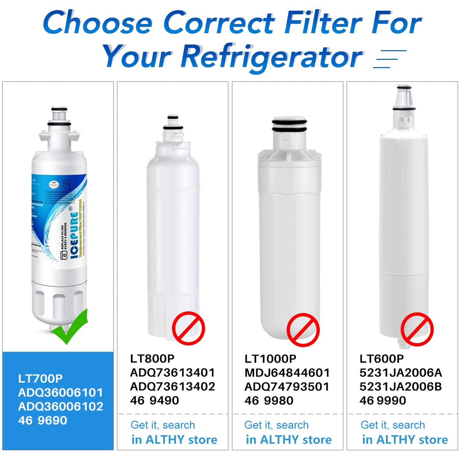ICEPURE Refrigerator Water Filter + Air Filter Replacement for LG LT700P &amp; Kenmore Elite 46-9690 469690 ADQ36006101 ADQ36006102