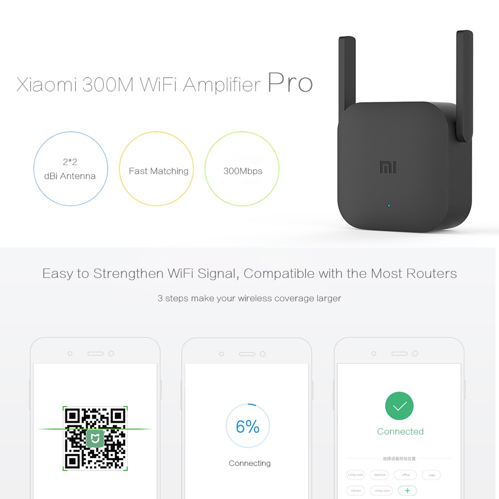 Ripetitore Wireless Xiaomi WiFi amplificatore Pro 300Mbps 2.4G con 2*2 dBi Antenna Wall Plug WiFi Range Extender Signal Booster