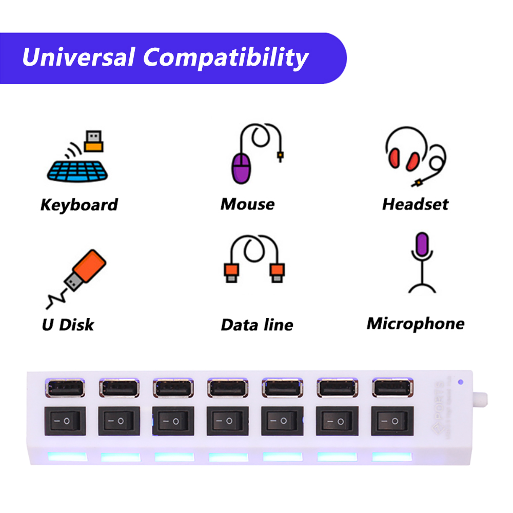 With On/Off Switch HUB 4 Ports USB Hub Computer USB Extension Hub One Drag Four USB 2.0 Splitter PC Laptops Desktop OTG Usb Hub