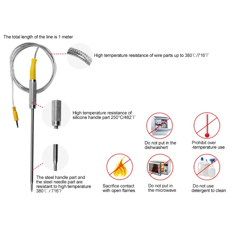 Koken Bluetooth Draadloze Vlees Bbq Thermometer Me... Grandado