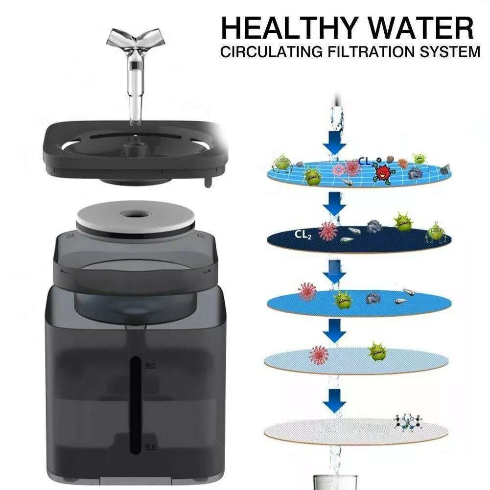Automatic Cat Water Fountain With Faucet Dog Drinking Dispenser Transparent Drinkers For Cats Pet Drinking Bowl Filter Feeder