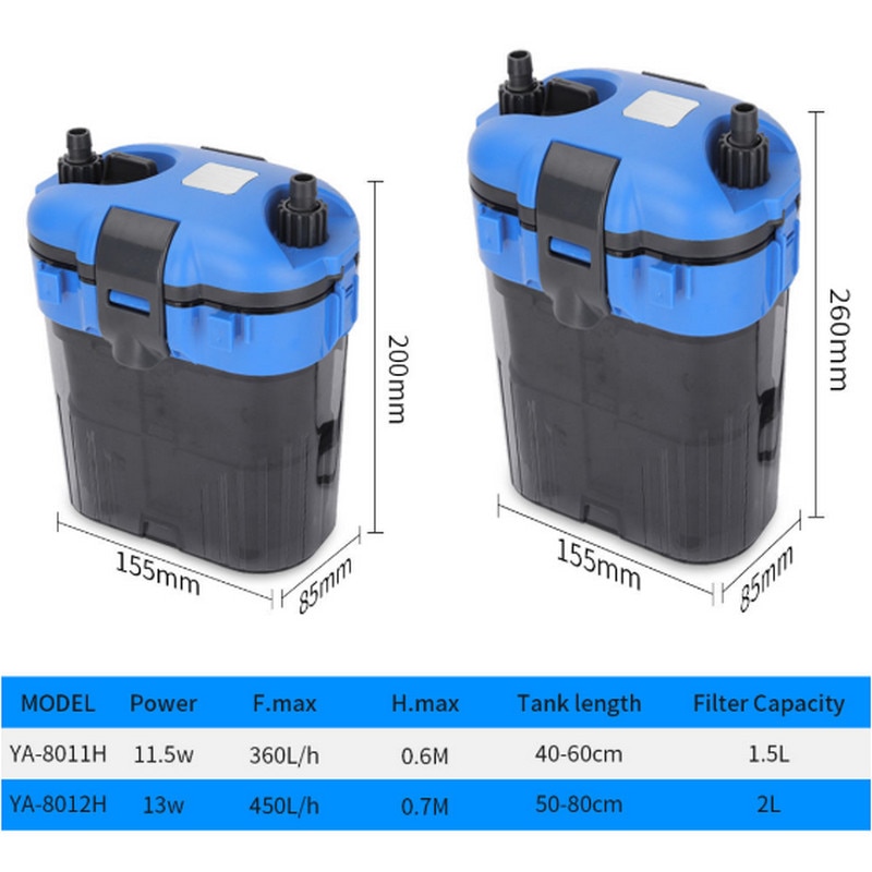 11.5/13W Aquarium Filter Canister Filter Super Qui... – Grandado