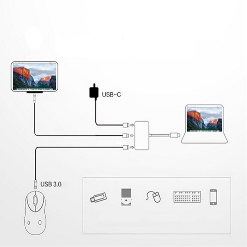 StarLife 3 port typu C Hub USB za pośrednictwem przejściówki HDMI 4K dla trybu Samsung Dex USB-C stacja dokująca z PD dla MacBook Pro/powietrza typu c do HDMI