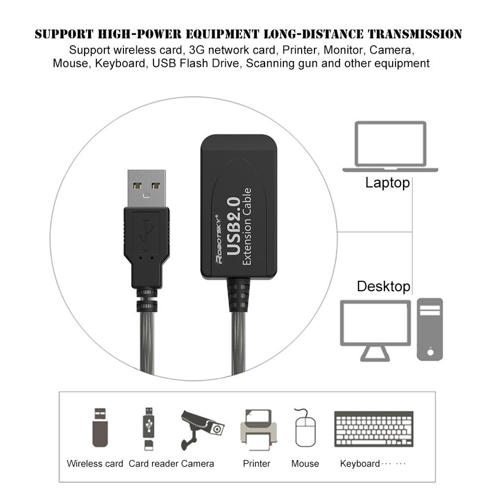 5/10/15/20 M USB 2.0 Extension Cable Single/Dual Signal Amplification Connected Wireless LAN Speed Data Line for Win 7 8 10 Mac