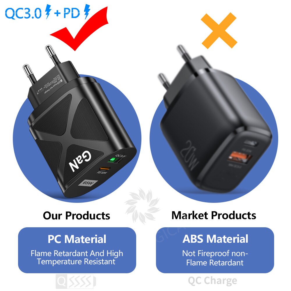 PD 65W GaN USB C ładowarka do Samsung S20 S21 uwaga 20 iPhone 13 12 Huawei Xiaomi Mi telefon Adapter ładowarka typ C szybkie ładowanie 3.0