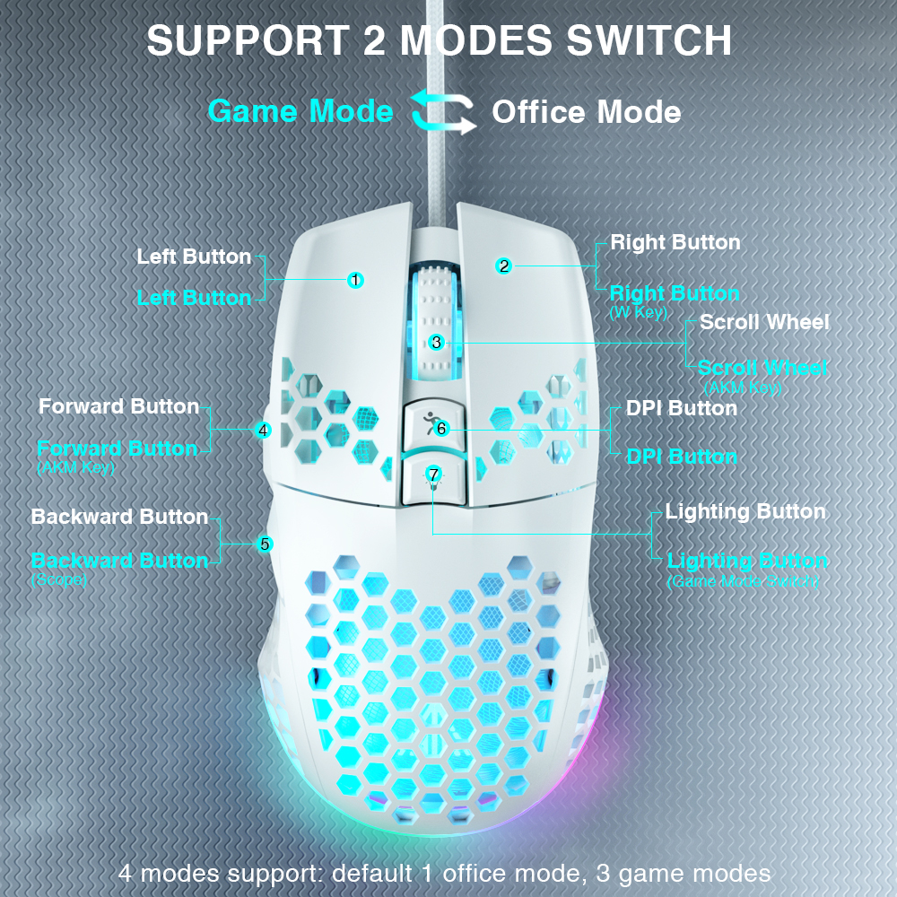 Solakaka sm900 Gaming-Maus 12800dpi programmier bare Computer ergonomische Mäuse für MacBook PC