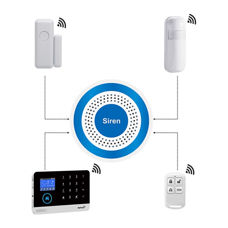 Mini trådløs 433 mhz strobe sirene alarm horn strobe sensor til gsm standalone alarm vært hjemme sikkerhed alarmpanel system