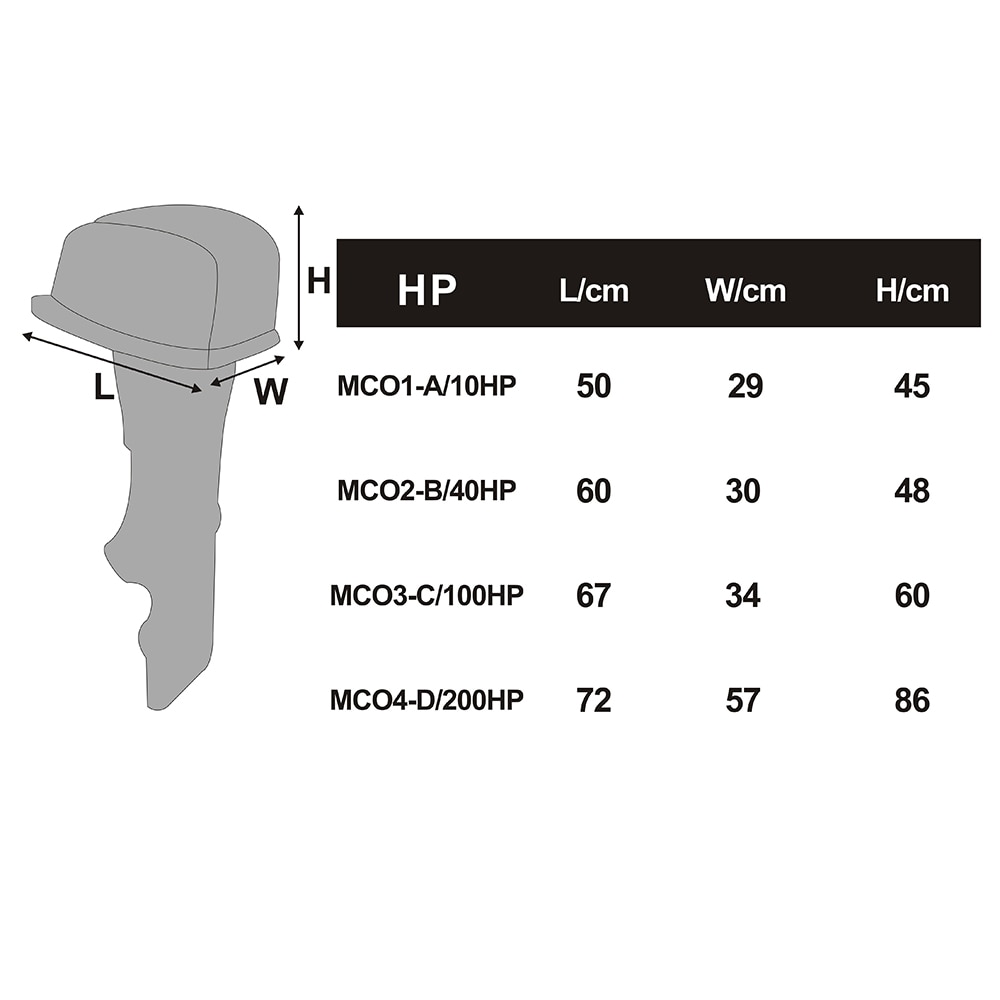 600D PU Coated,Heavy Duty ,Half Outboard Motor Boat Cover Fits Motors 40 HP, MC-02