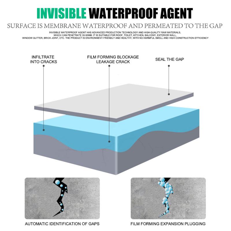 Waterproofing Agent, Bathroom Permeable Nano Transparent Spray Glue Ceramic Tile, External Wall Roof Leakage Waterproof Coating