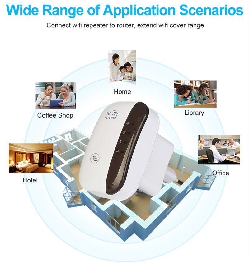 Wireless Wifi Repeater Wifi Signal Amplifier Long Range Wifi Extender Router Wi fi Repeate 300Mbps Wi-fi Booster Access Point