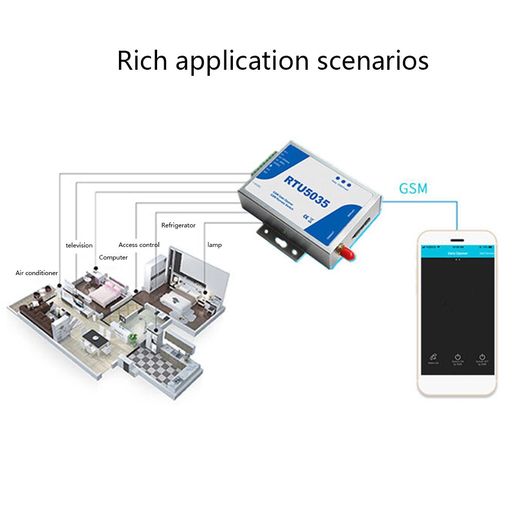 GSM Gate Opener Relay Switch RTU5035 Operator Sliding Remote Access Phone Control Door Opening Wireless Opener